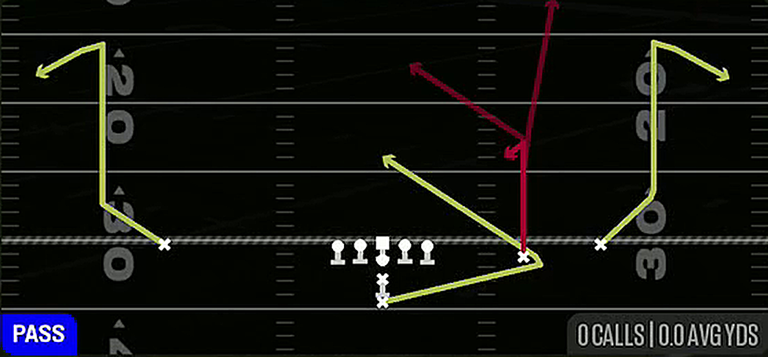 Slot Choice from I Form Slot Open