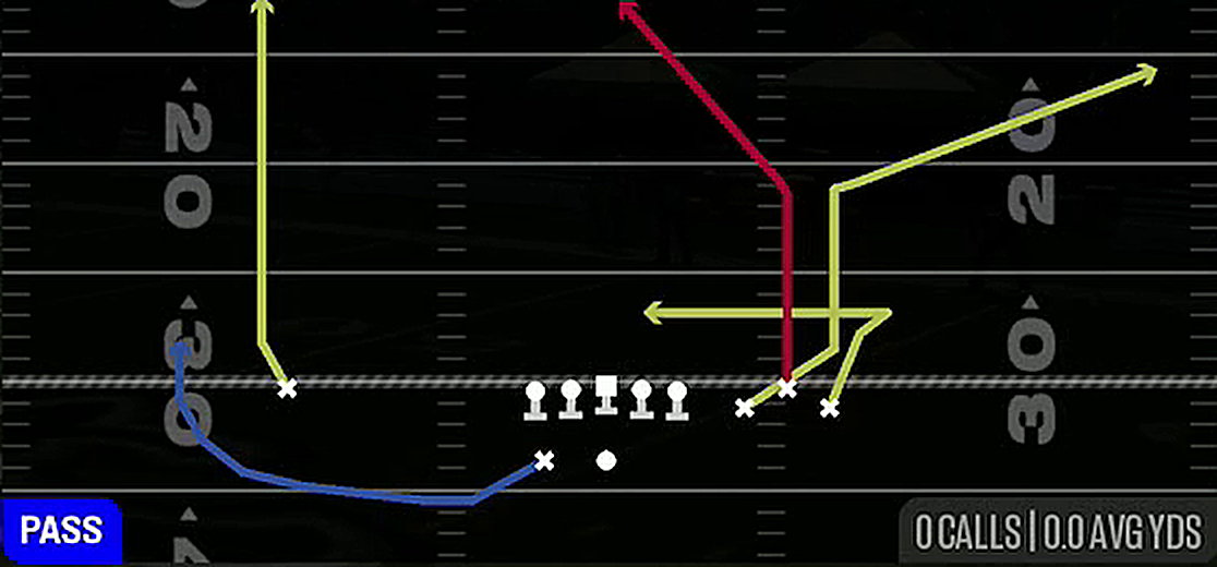 Corner Divide from Gun Bunch Spread