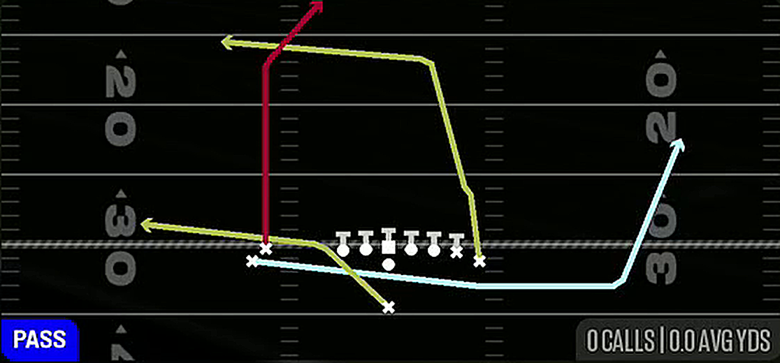 PA Jet Sweep from Singleback Wing Stack