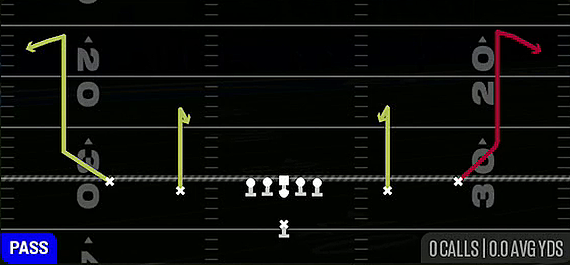 Comebacks from Singleback Spread