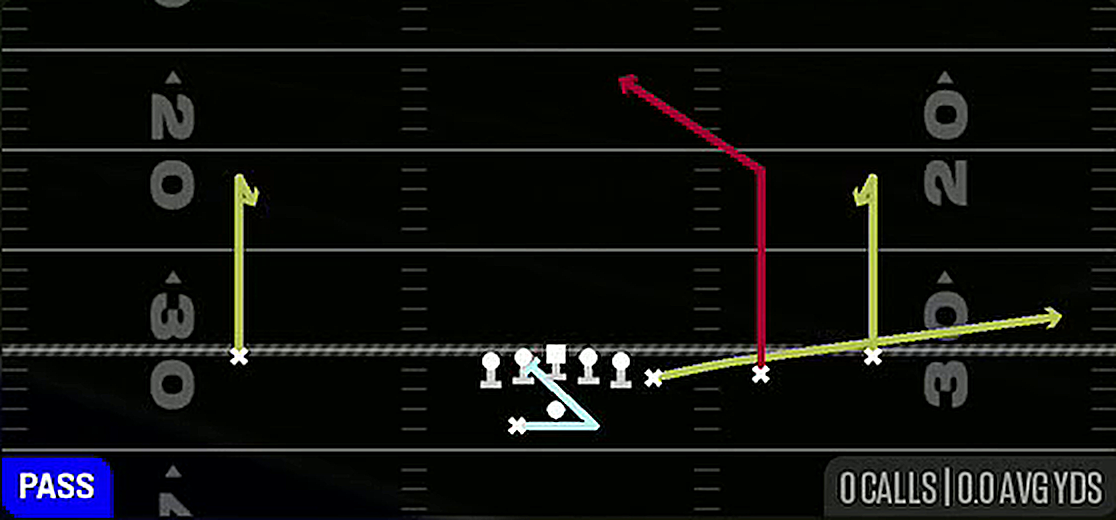 Bounce PA Post Curls from Gun Y Off Trips Wk
