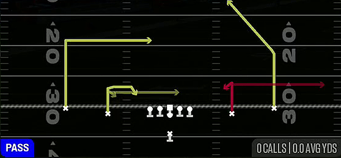 Slot Options from Singleback Spread