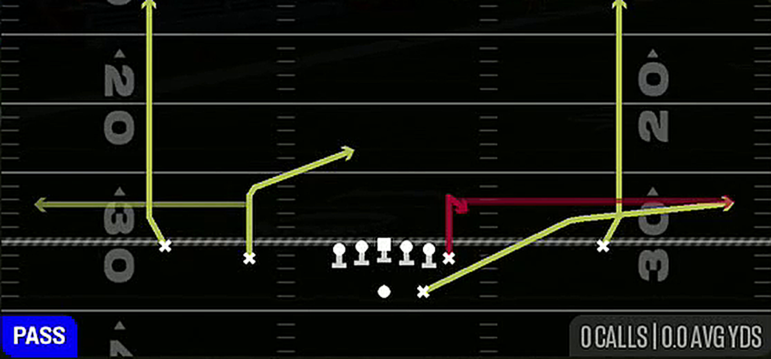 Stick Slot Option from Gun Normal Y Off
