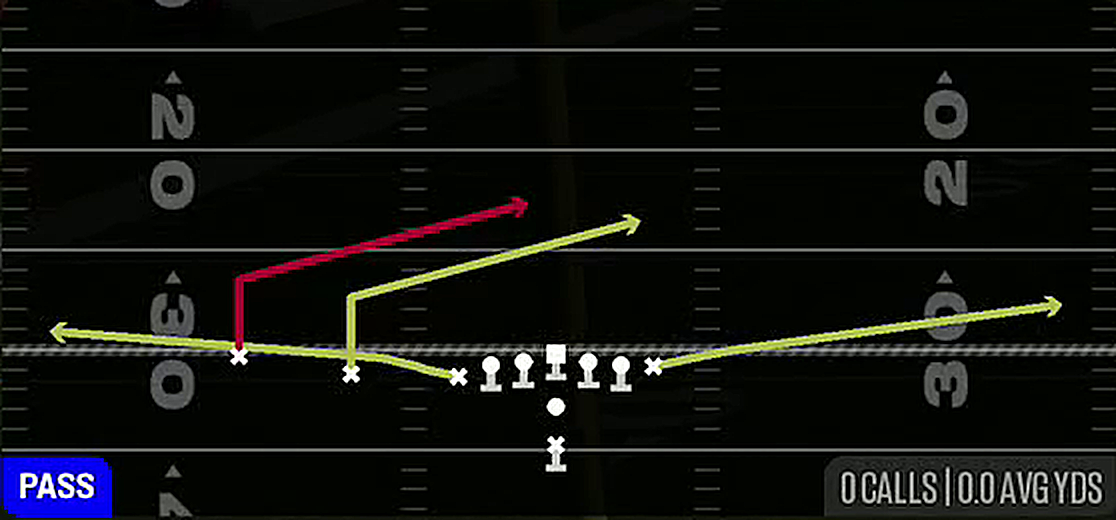 Quick Slants from Pistol U Off Trips