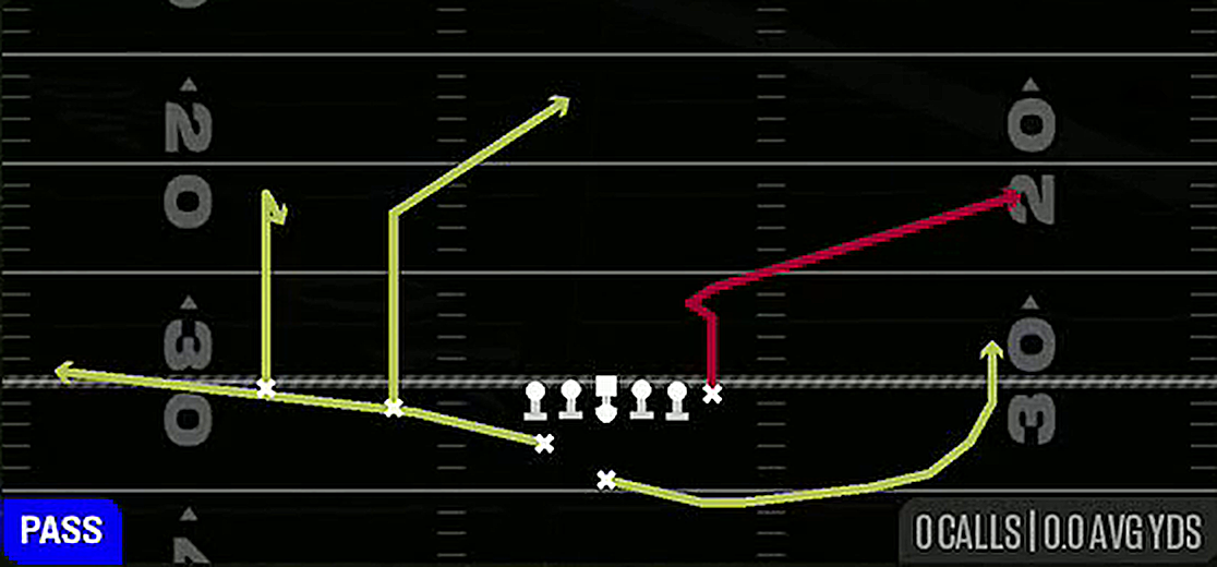 Read FB Flat from Weak Slot