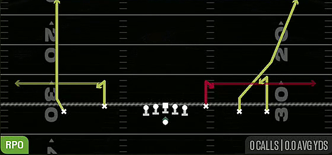 RPO Alert Draw Stick from Gun Empty Base Flex