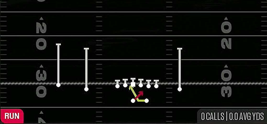 Read Option from Gun Doubles Z Close