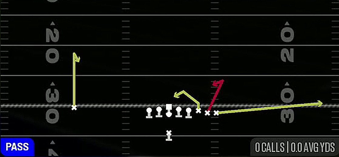 Spacing from Singleback Wing Pair