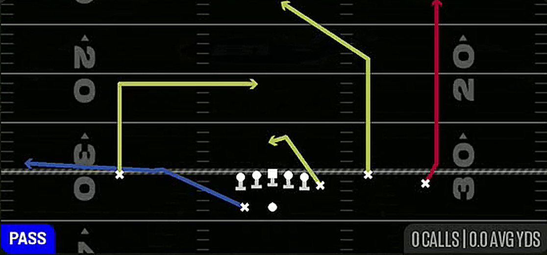 Slot 2 Buc from Gun Y Off Trio Wk