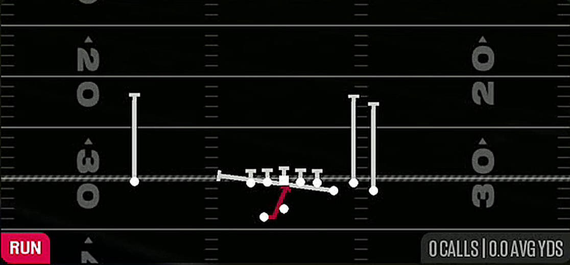 Inside Zone Split from Gun Bunch Offset