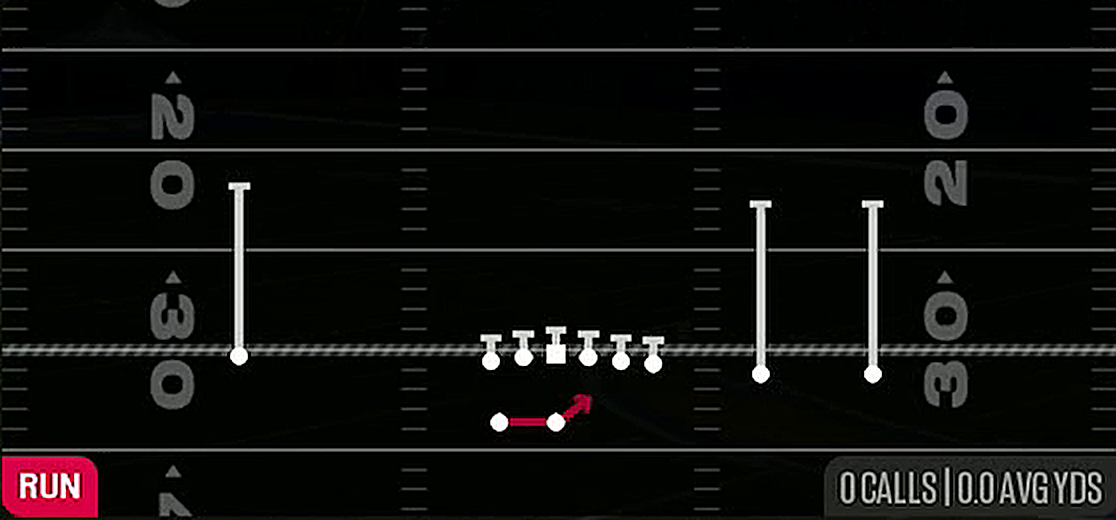 Outside Zone from Gun Y Trips Wk