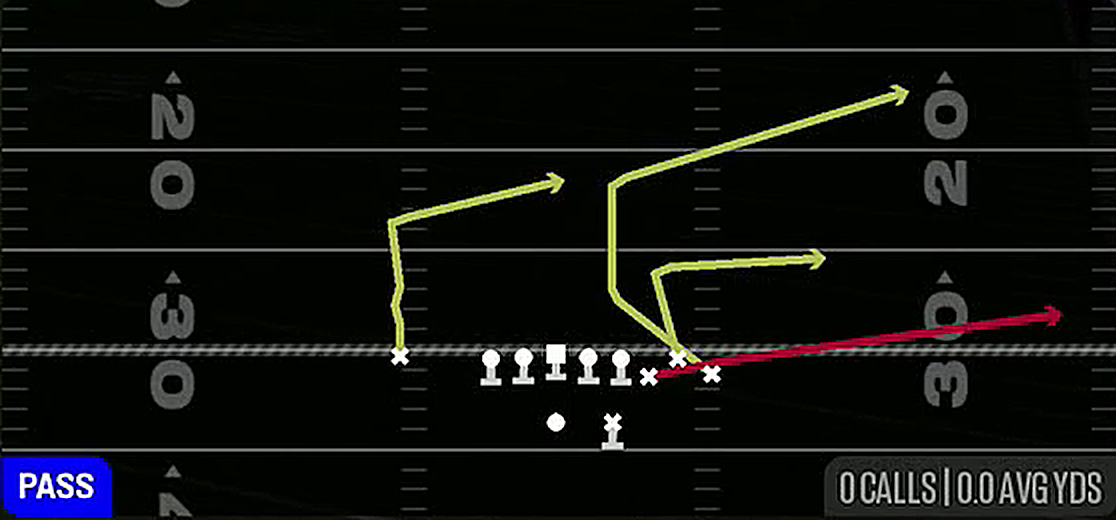 Y Flat Quick from Gun Bunch Str Nasty