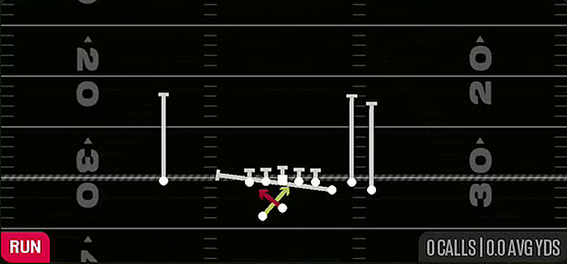Read Option from Gun Bunch Offset Close