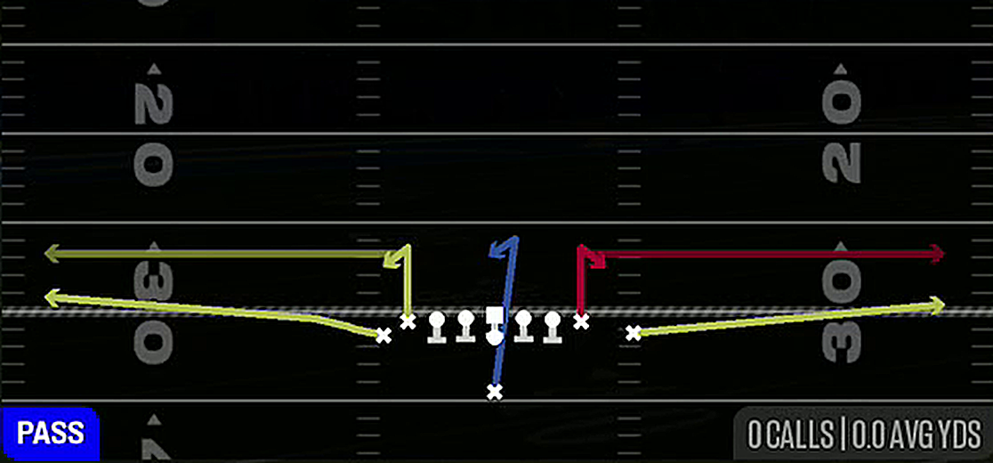 Stick from Singleback Wing Tight Left