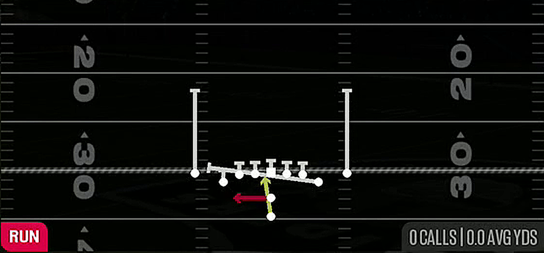 Y Lead Read Option from Pistol Deuce Close