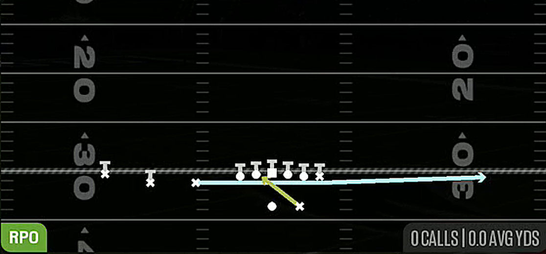 Mtn RPO Read Flat from Gun Trips TE