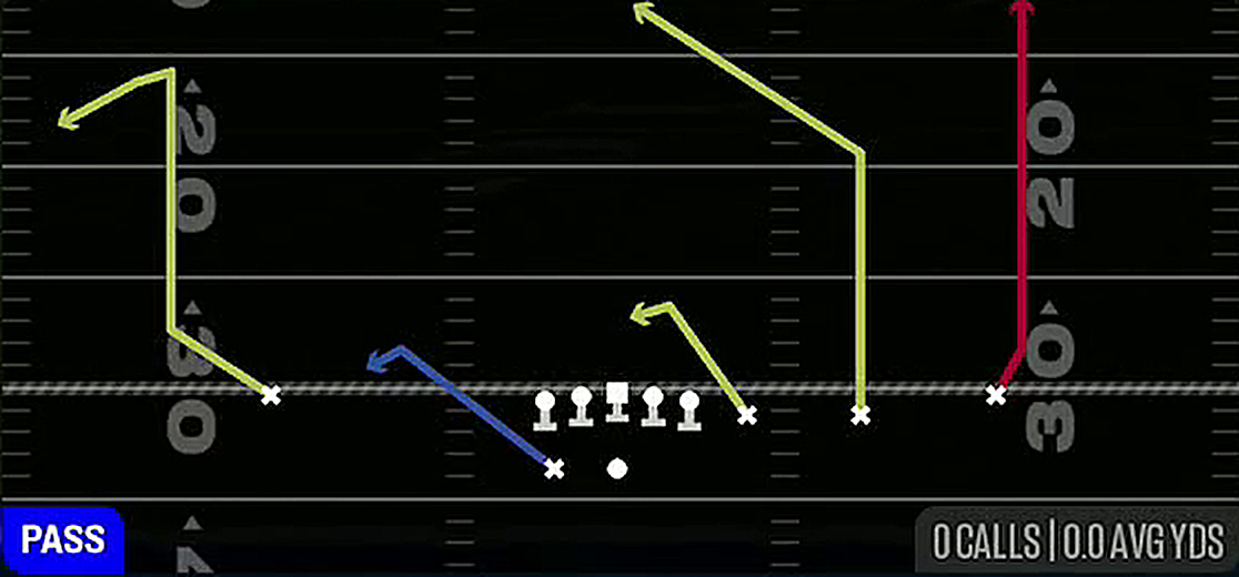 Slot 2 Buc from Gun Trips Y Slot