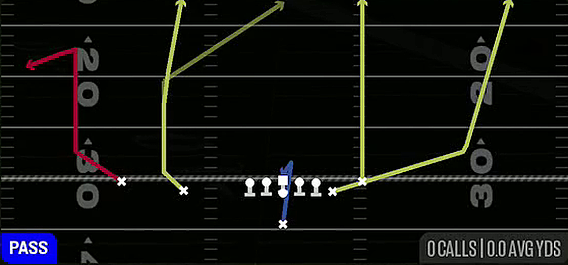 Switch X Comeback from Singleback Doubles Y Off Close
