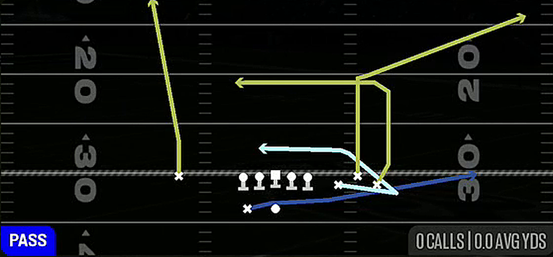 Mtn Slot Under from Gun Bunch Spread Nasty