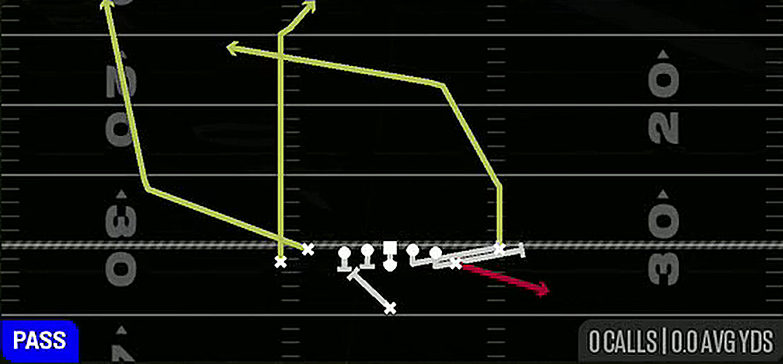 PA Y Middle Screen from Singleback Tight Y Off Flex