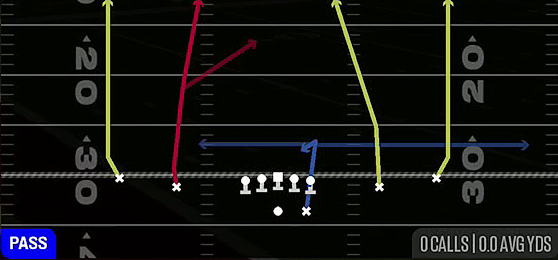 Four Verticals from Gun Spread