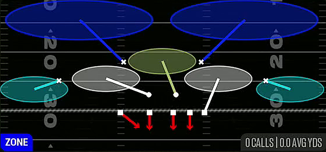 Tampa 2 from 3-4 Even