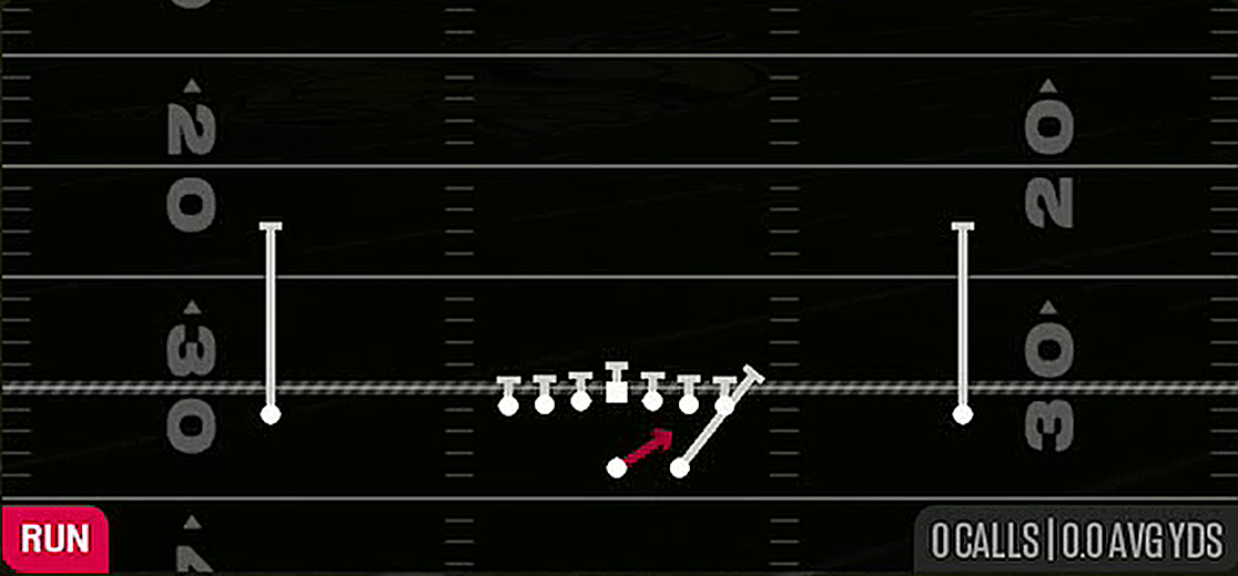 QB Zone from Gun Ace