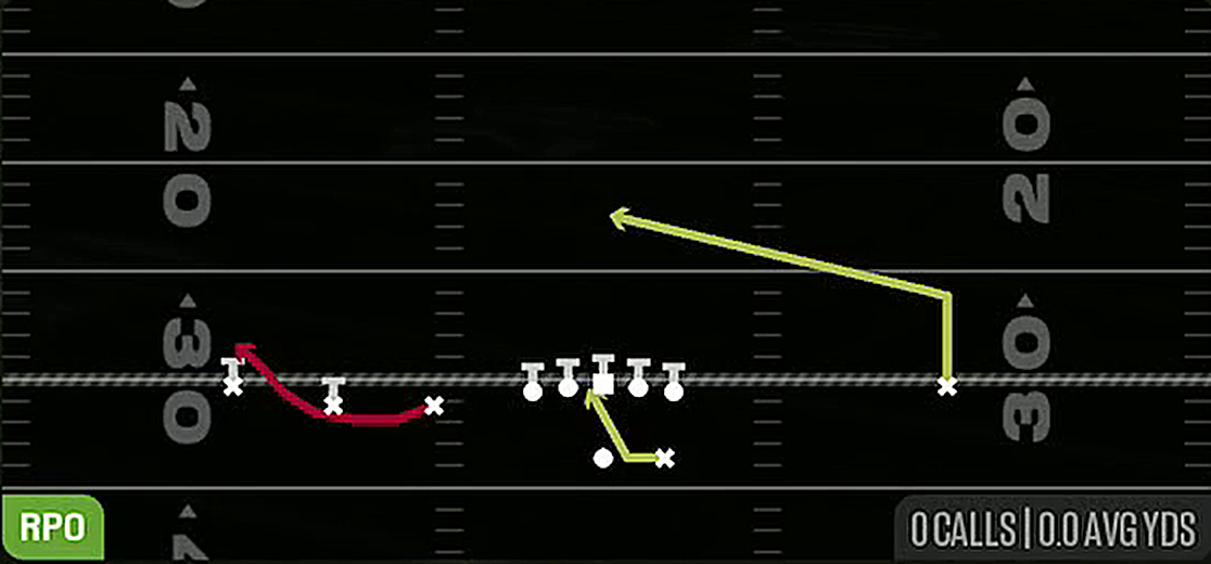 RPO Zone Arc from Gun Ace Flip