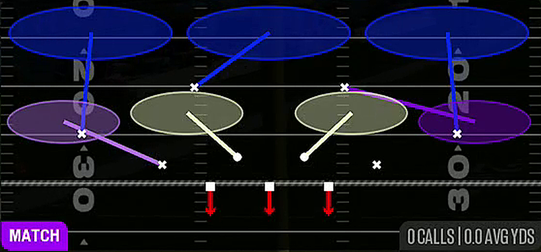 Cover 3 Lock from Dime 2-3 Odd Jack