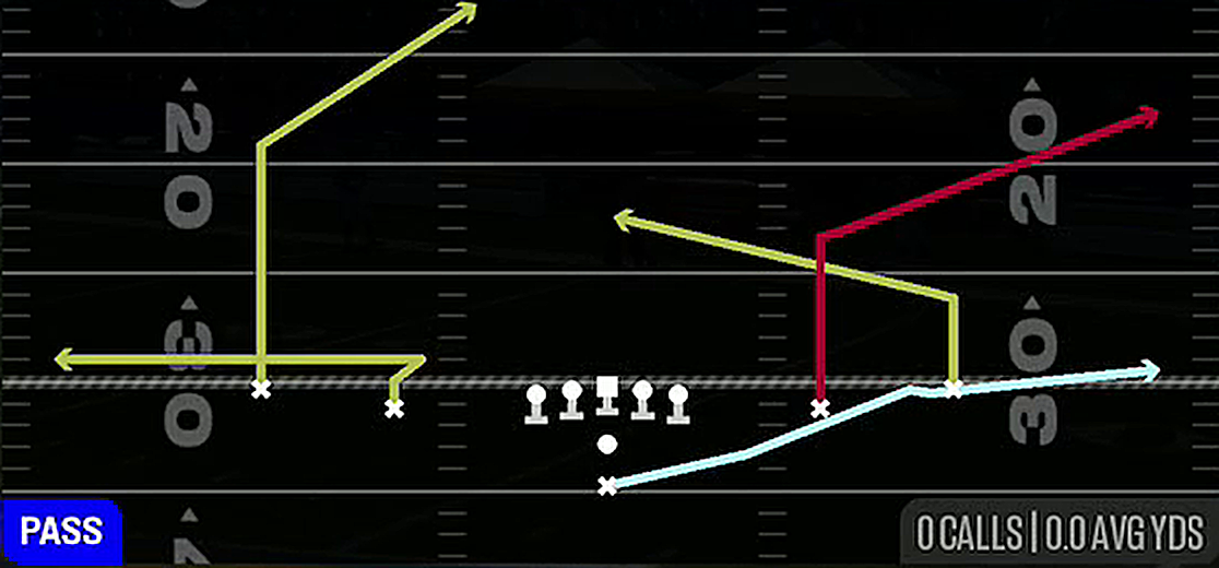Y Corner from Pistol Spread