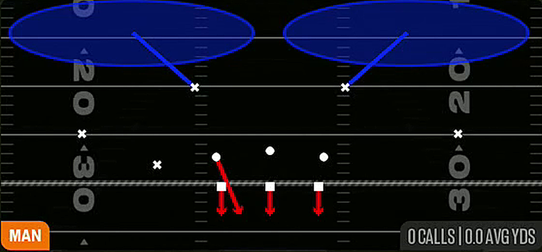 Cover 2 Man from Nickel 3-3