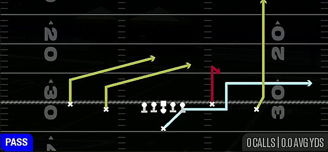 Mtn Y Stick from Singleback Doubles Y Open