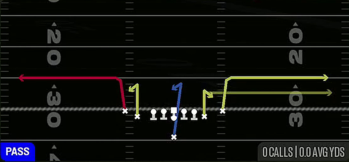 Omaha from Singleback Tight Y Off