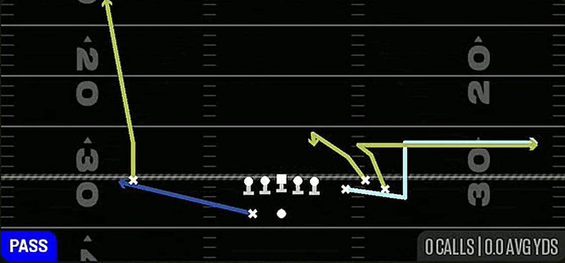 Mtn Slot Out from Gun Bunch Spread