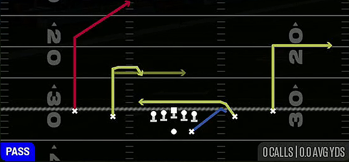 Flood from Gun Spread Y-Slot