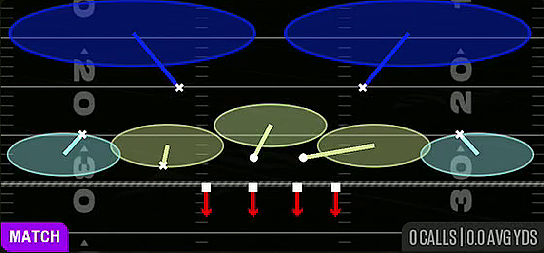 Cover 2 Match from Nickel 2-4