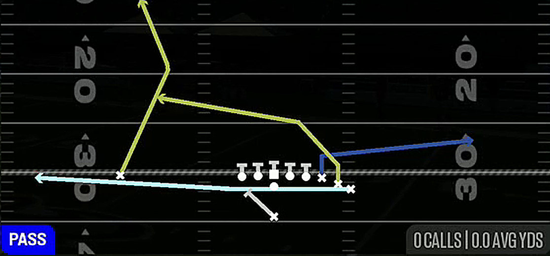 Mtn PA Fk Slide from Singleback Wing