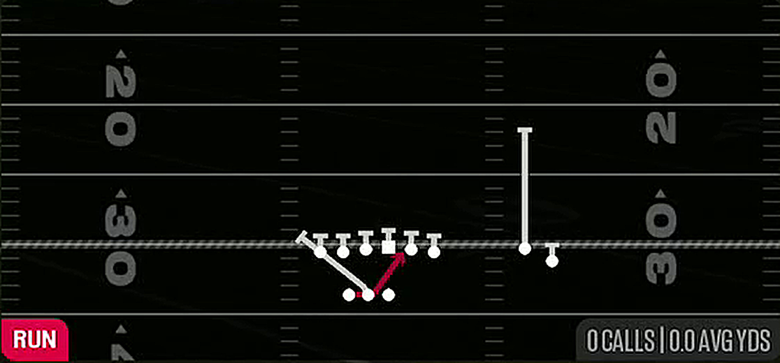 Inside Zone Split from Gun Go Go Twins Flex