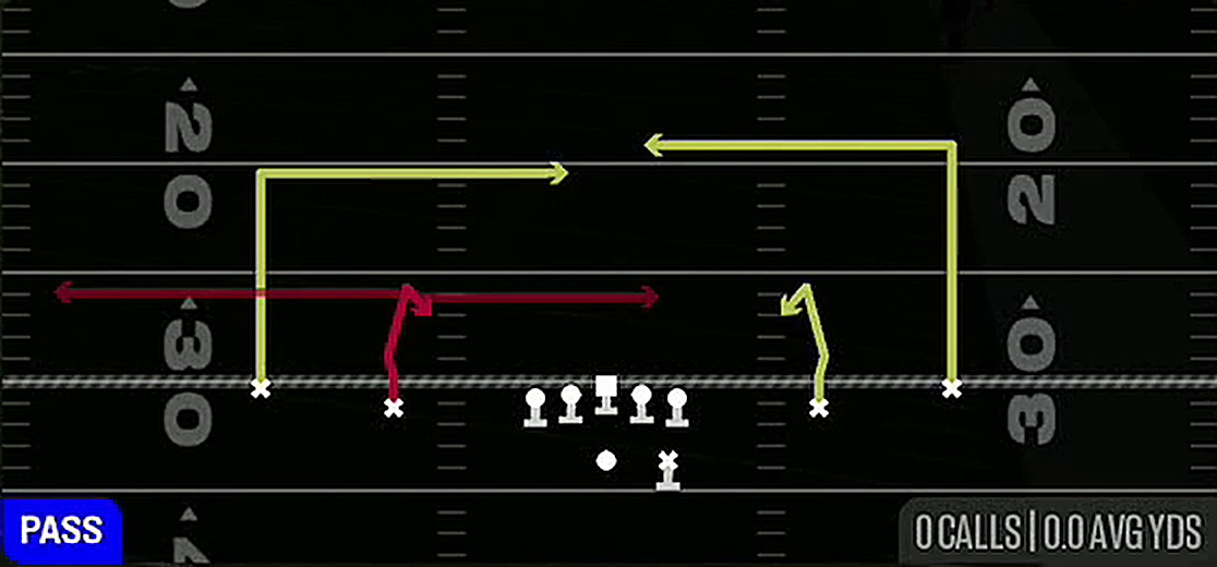 Digs H Option from Gun Spread Y-Slot