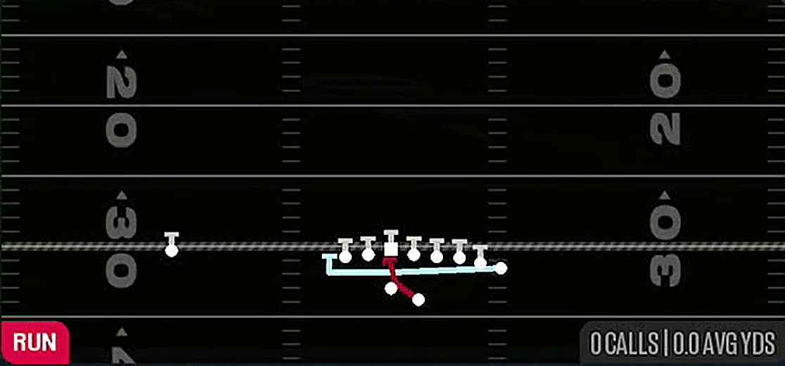 Inside Zone from Gun Wing Pair