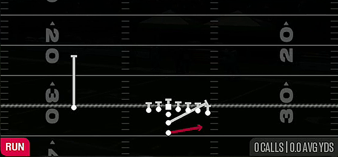 Zone Toss from I Form Wing