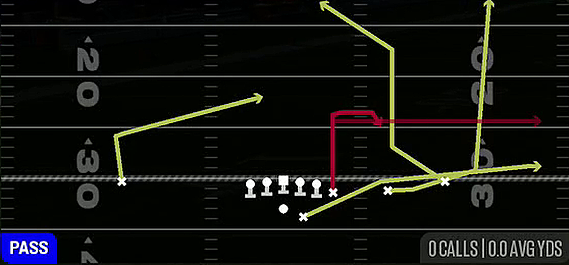 Deep Stick from Gun Y Off Trips