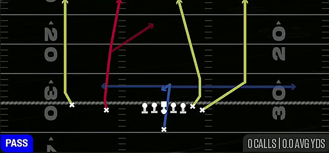 Four Verticals from Singleback Wing Slot