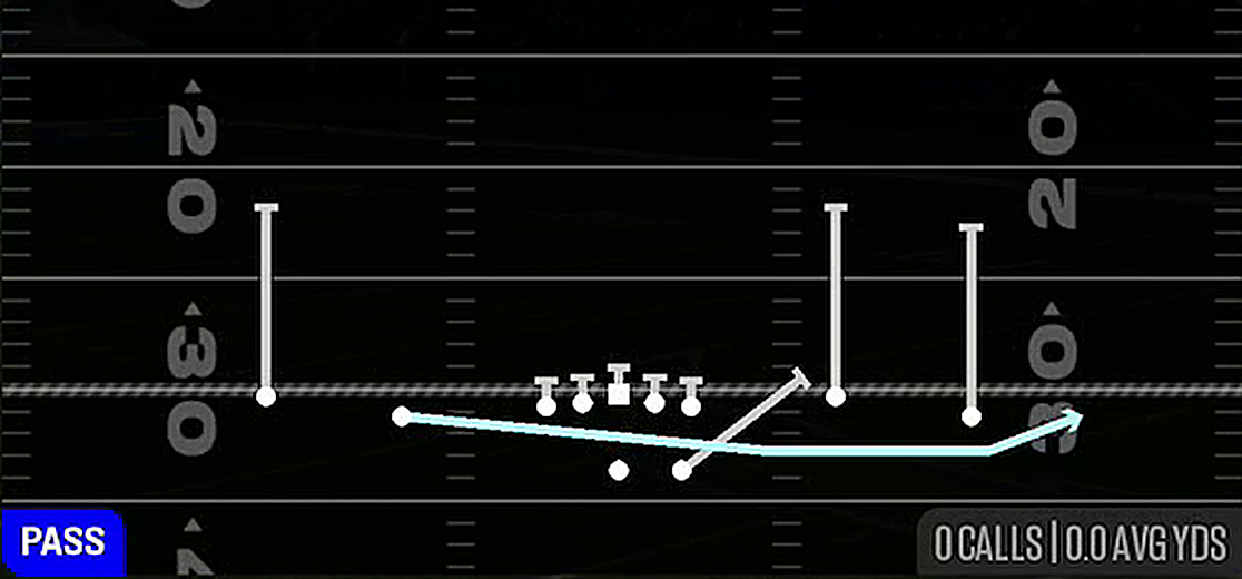Jet Touch Pass from Gun Spread Y-Flex