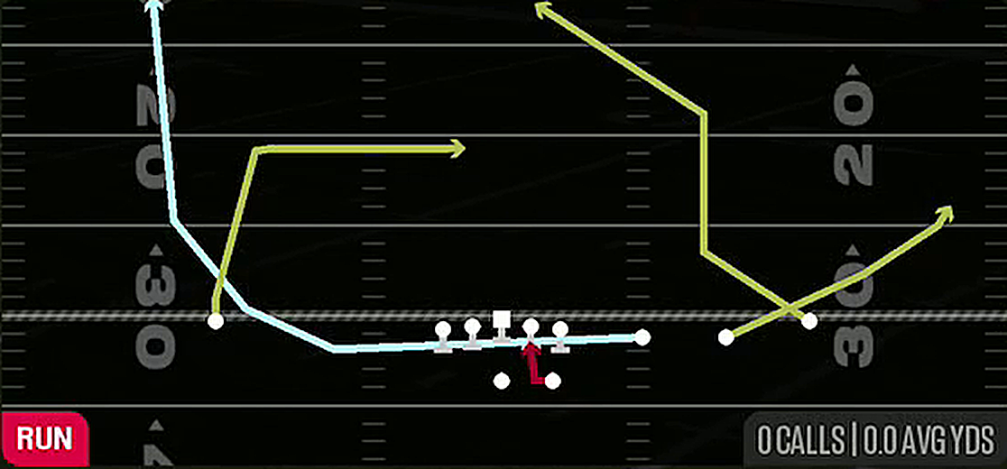 H Move HB Draw from Gun Early Rip HB Str