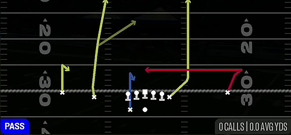 Pivot In Seams from Gun Normal Y Off Wk