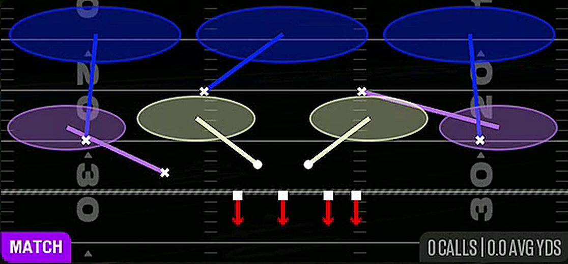 Cover 3 Match from Nickel 3-3 Odd