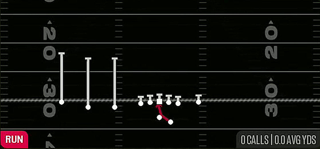Inside Zone from Gun Trips TE Flex