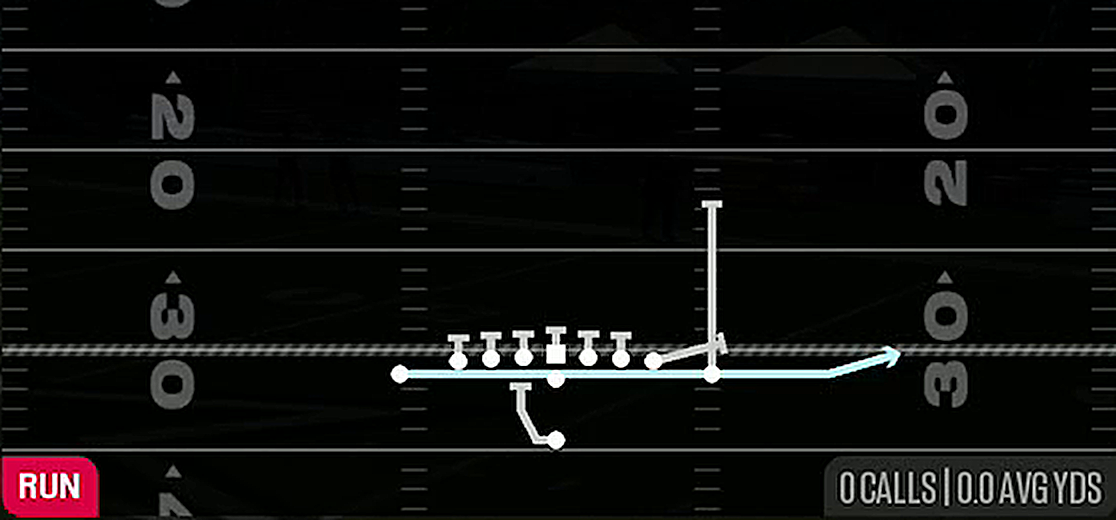 Jet Sweep from Singleback Ace Close