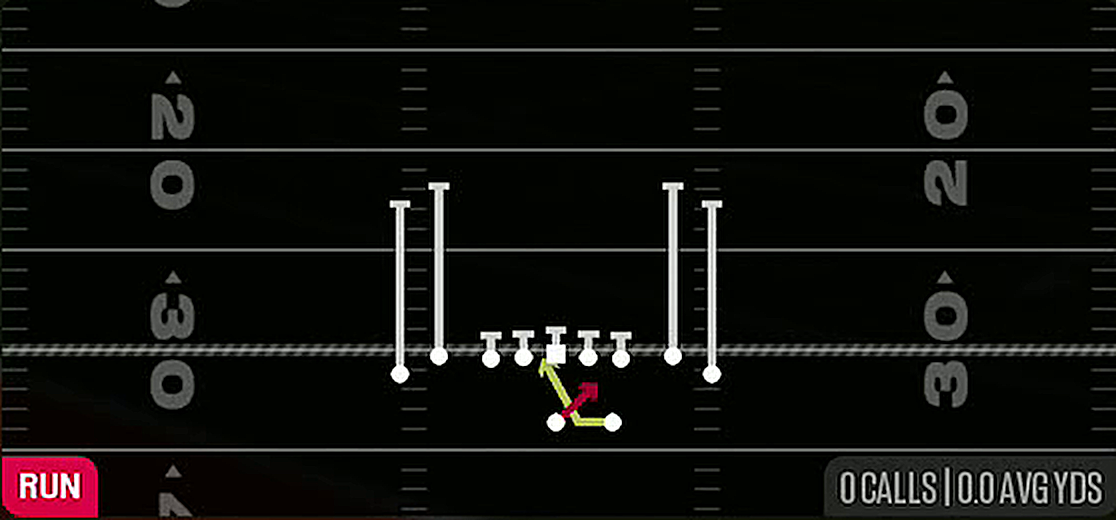 Read Option from Gun Tight